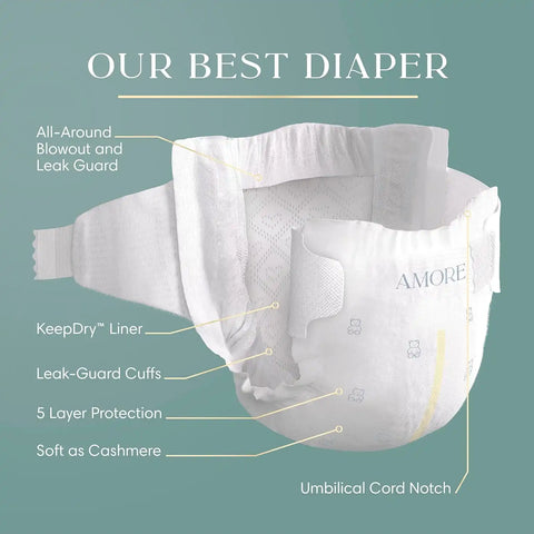 Bundle of Pampers Amore, Size 1 (8-14 lbs), 198 Count, Pampers Baby Wipes Aqua Pure, 99% Water-Based Wipes, Hypoallergenic and Unscented Baby Wipes, 672 Wipes Total (12 Flip-Top Packs)