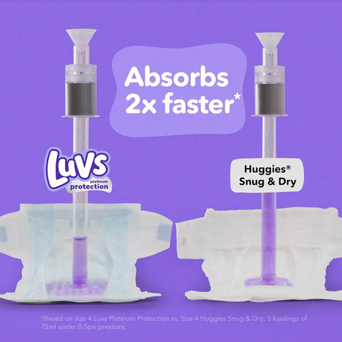 Luvs Size 1 Baby Diapers, Platinum Protection Bluey Diapers for Day & Night,Size 1 (8-14 lb), 116 Count